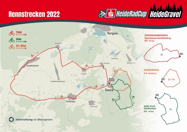 HRC Streckenkarten 2022